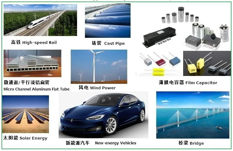 Lead-free solder wire for Film capacitor, an environmental-friendly product with good stability