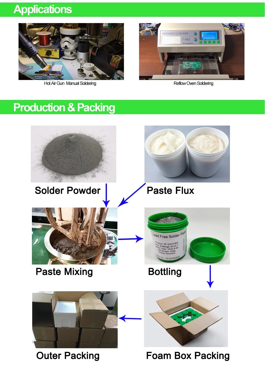 BGA No Clean Lead Free Solder Paste